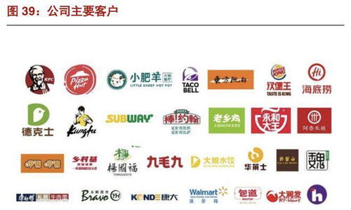油條大王靠速凍食品敲開資本市場(chǎng)大門 百勝中國(guó)萬家餐廳背后的供應(yīng)鏈版圖